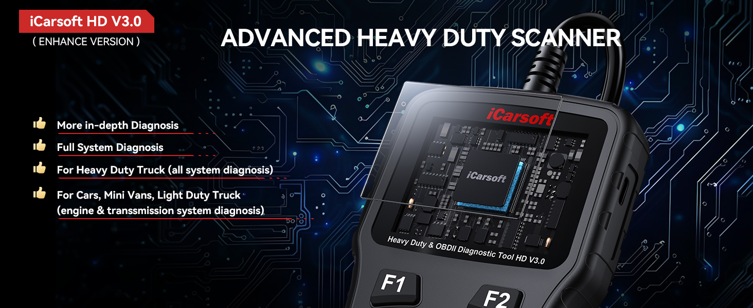 obd2 scanner