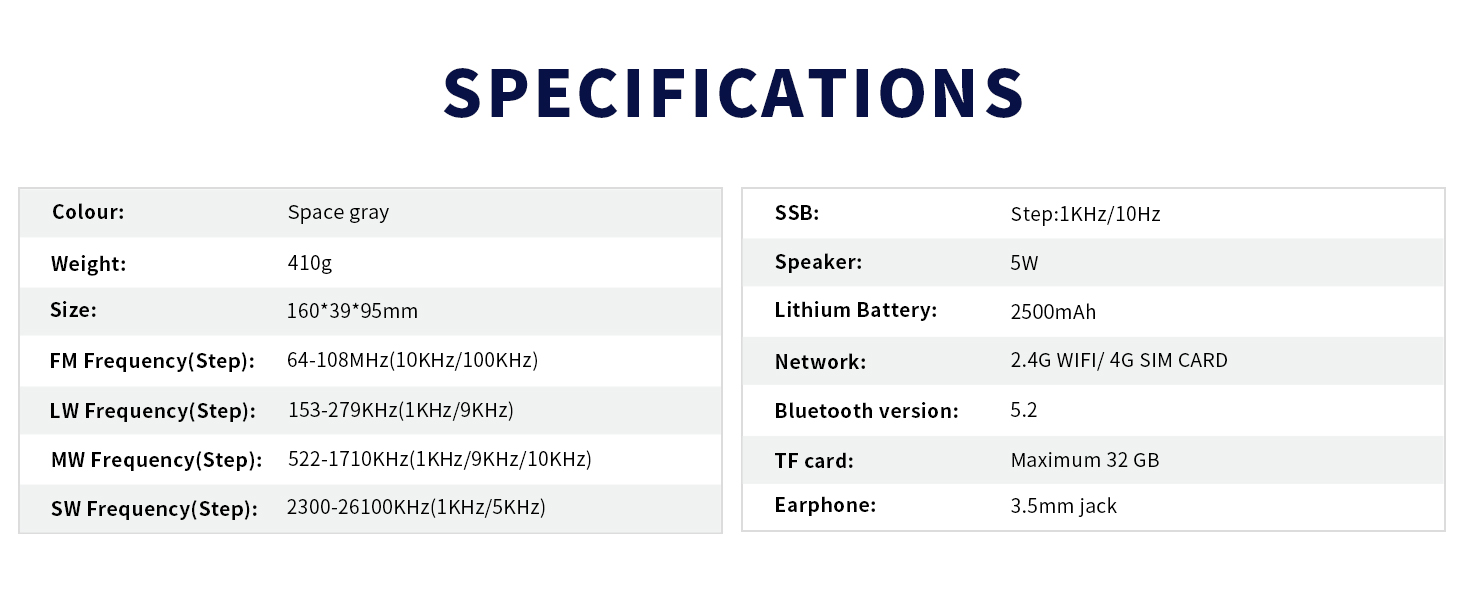 SPECIFICATION