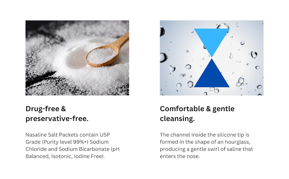 Drug-free, preservative-free and a comfortable and gentle cleansing experience