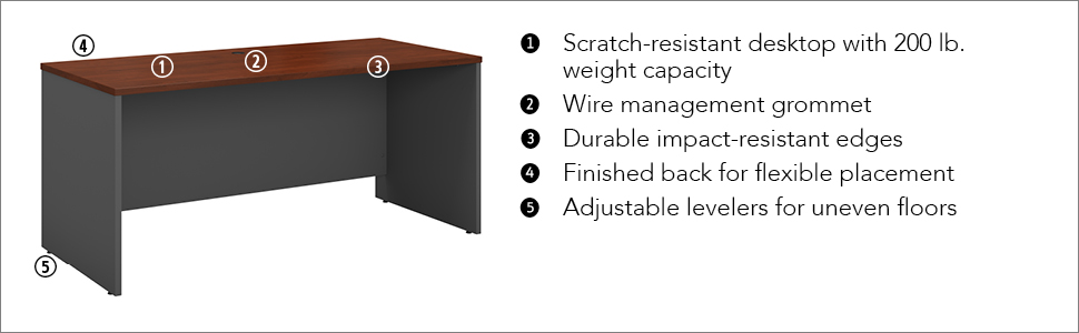 Bush Business Furniture,Series C,furniture,modular furniture,American furniture,made in USA,American