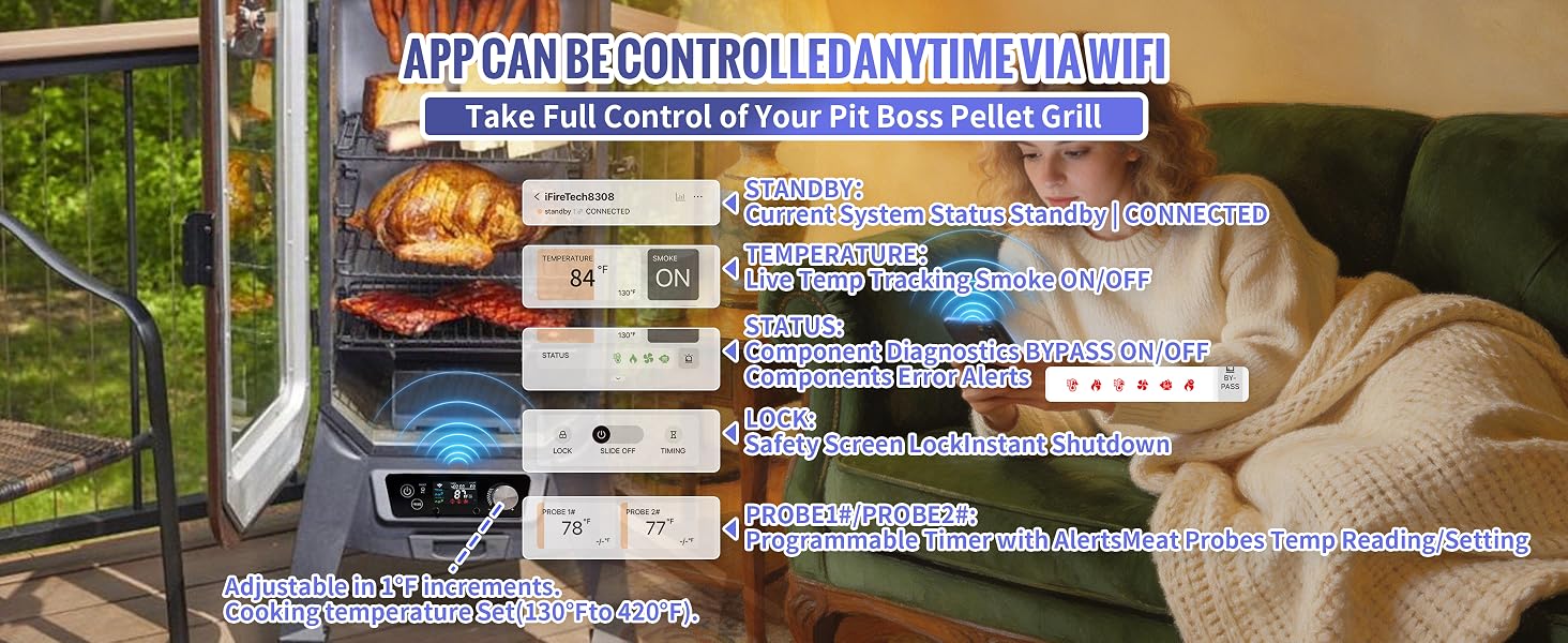 WiFi PID Digital Controller Replacement