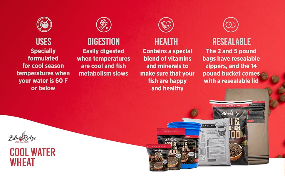 Blue Ridge Koi - Growth Formula Blend