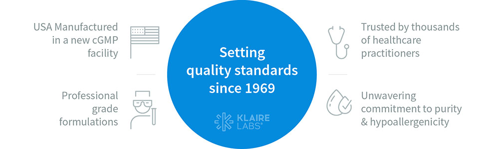 Setting quality standards since 1969