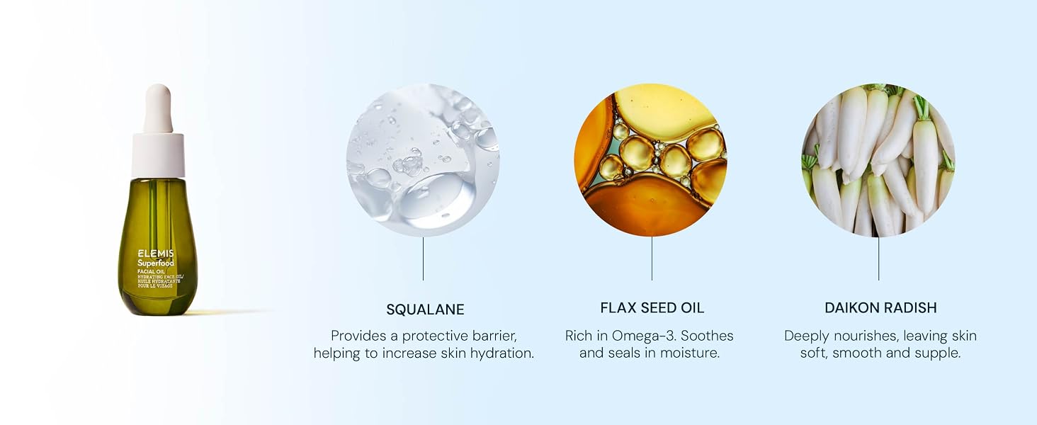 barrier, hydration, mositure, nourishes, soft, smooth, supple