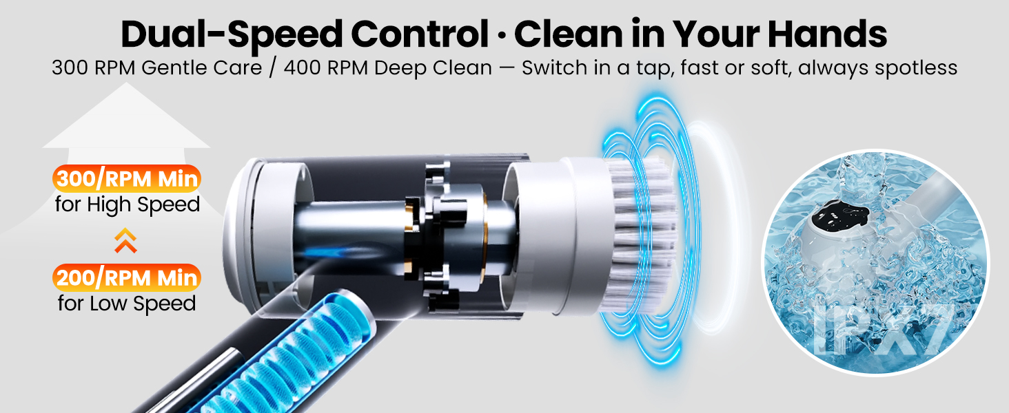 450RPM POWER