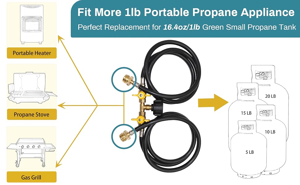propane two way splitter hose