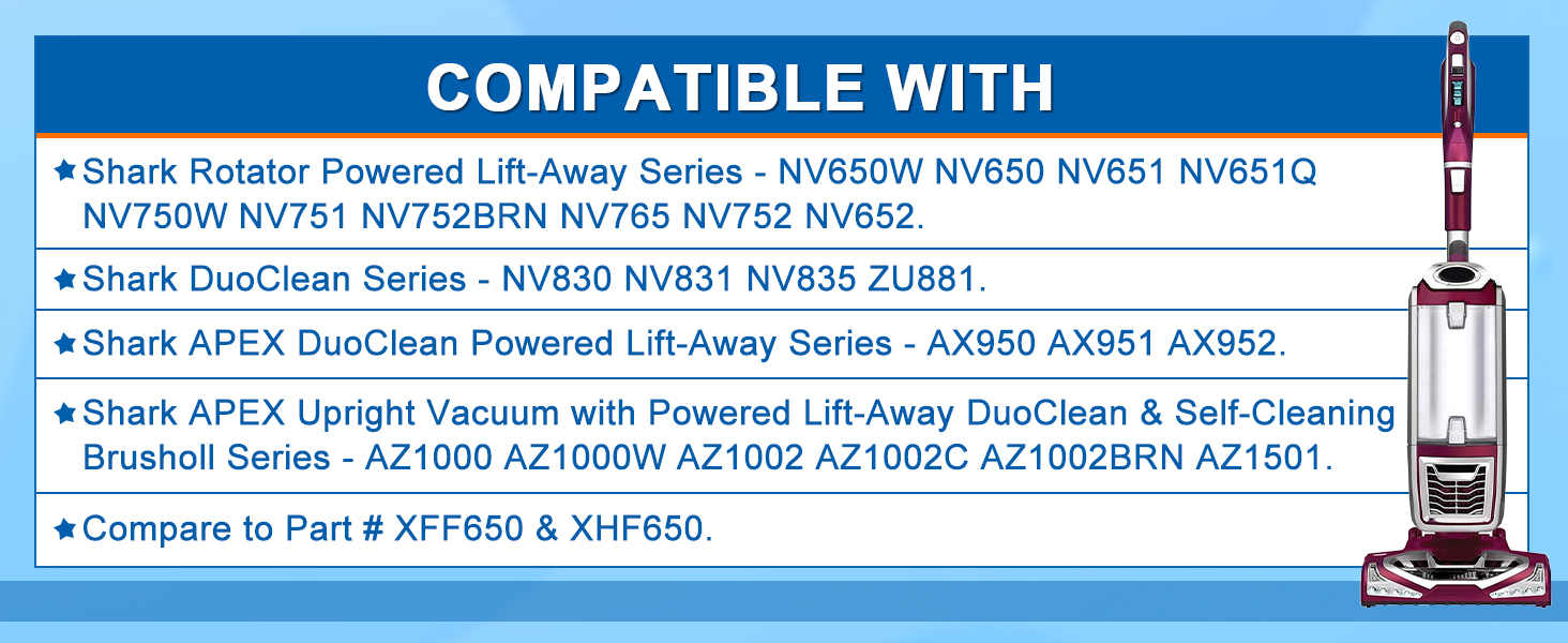 Leadaybetter NV752 AZ1002 Filter Replacement for Shark