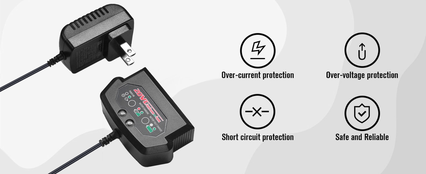 Four Protections