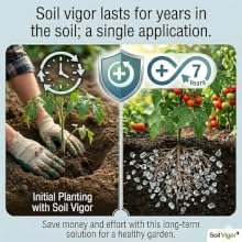 Infographic showing Soil Vigor crystals lasting up to 7 years in the soil with one application.