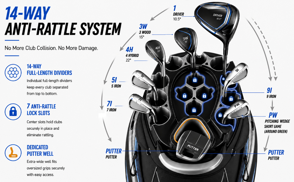 CaddyX Golf cart bag