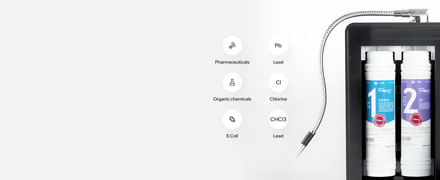 Tyent filters with icons