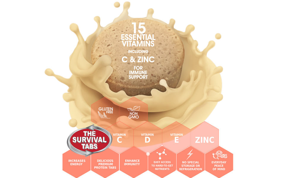 Emergency Food Survival Food Survival Tabs
