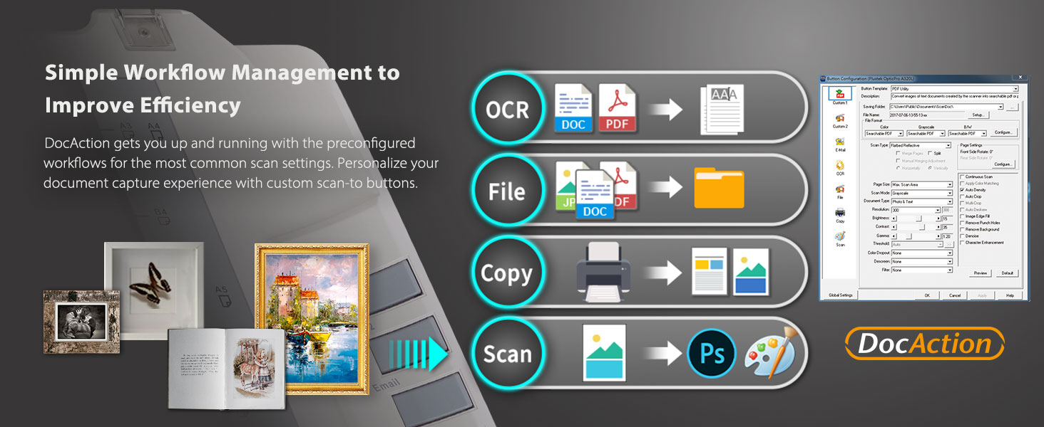 Simple Workflow Management to Improve Efficiency