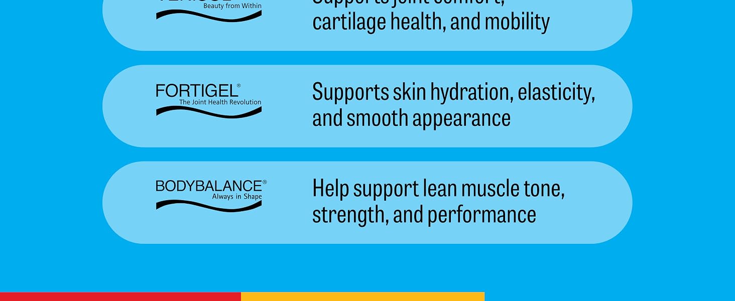 Supports skin hydration, elasticity, and smooth appearance