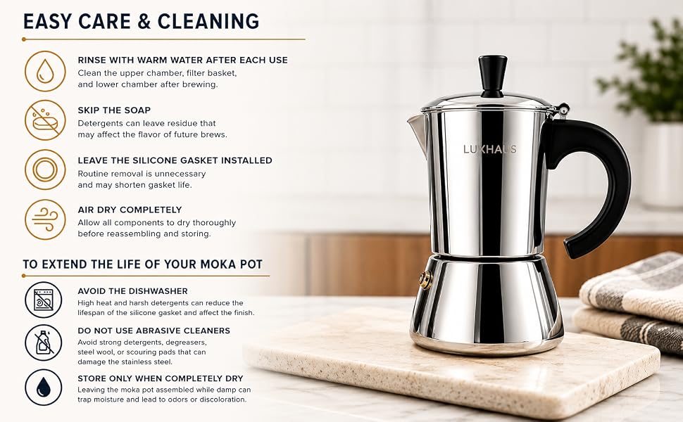 Care &amp;amp; Cleaning