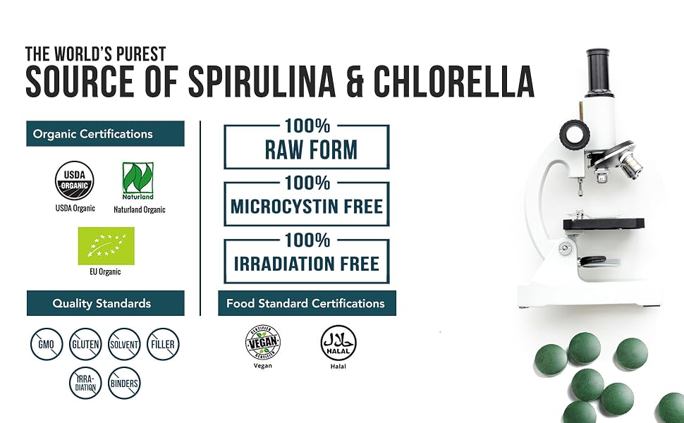 spirulina, chlorella, spirulina chlorella