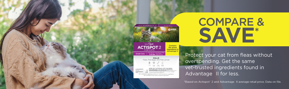 actispot small