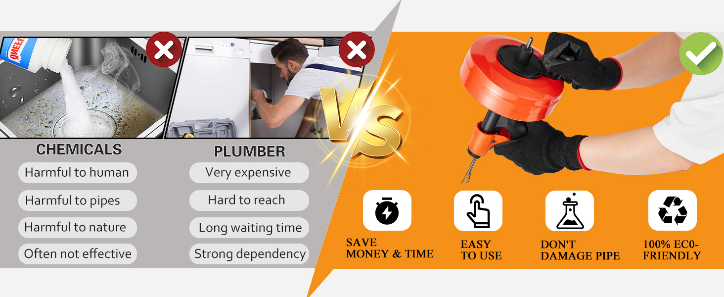 toilet snakes for unclogging gutter downspout cleaner tool drain augers drain auger 50 ft