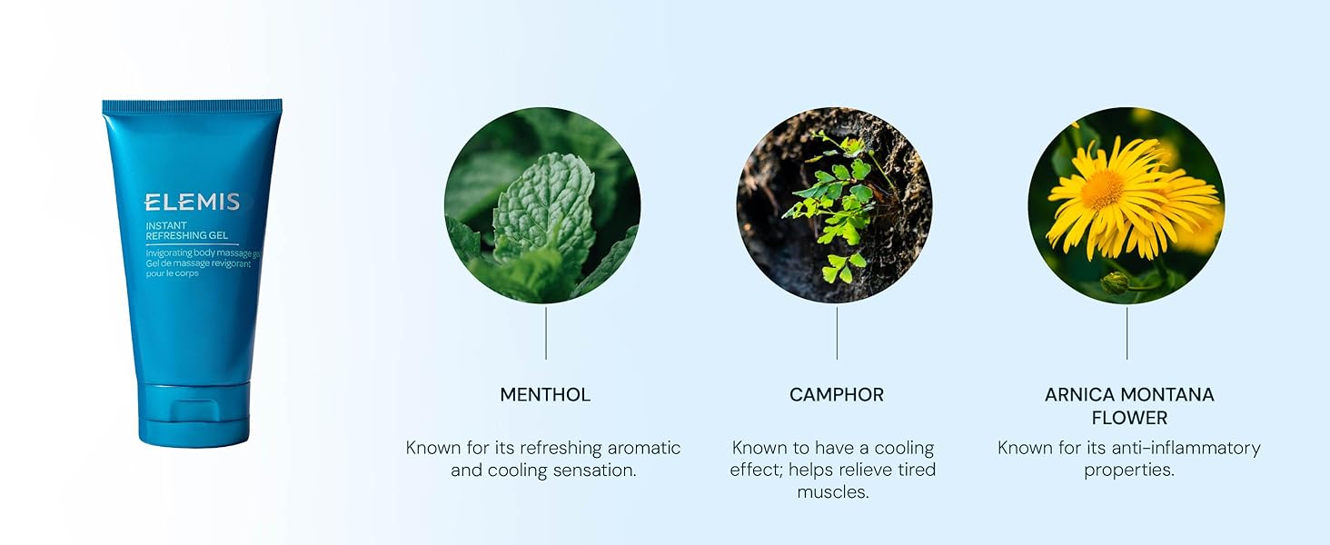 refreshes, cools, relieves tired muscles, anti-inflammatory properties