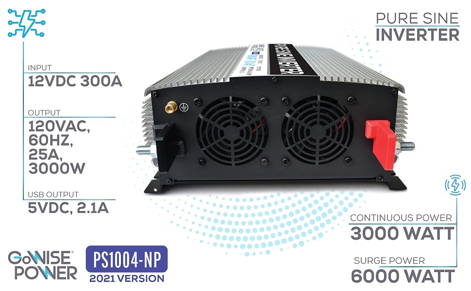 PS1004 Voltage view