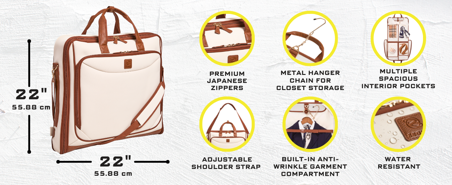 Zegur Garment Bag Infographic