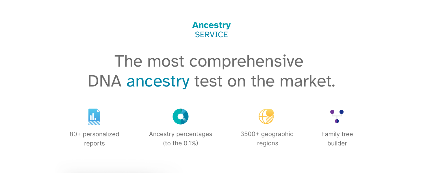 23andMe Ancestry Features
