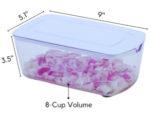 Double container capacity for double the processing power