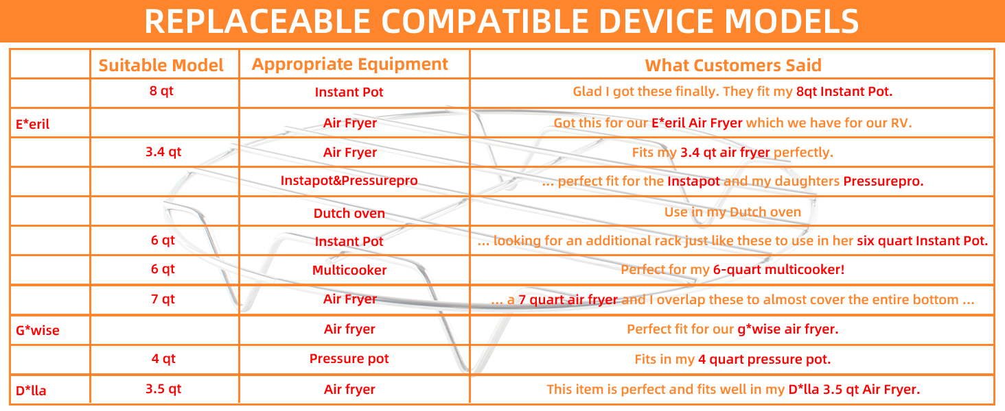 Air Fryer Rack