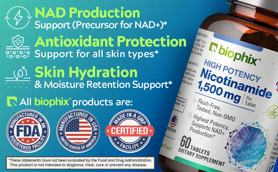 Nicotinamide 1500 mg Maximum Strength 60 Tablets 2 Description