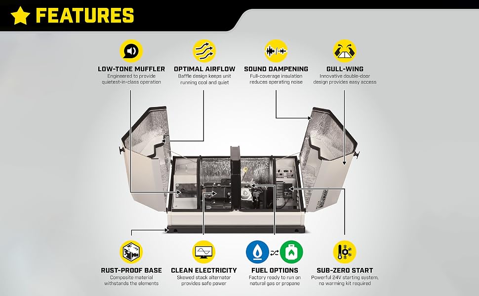 generator gas powered champion 8.5kw watts backup outage portable storm emergency house home standby