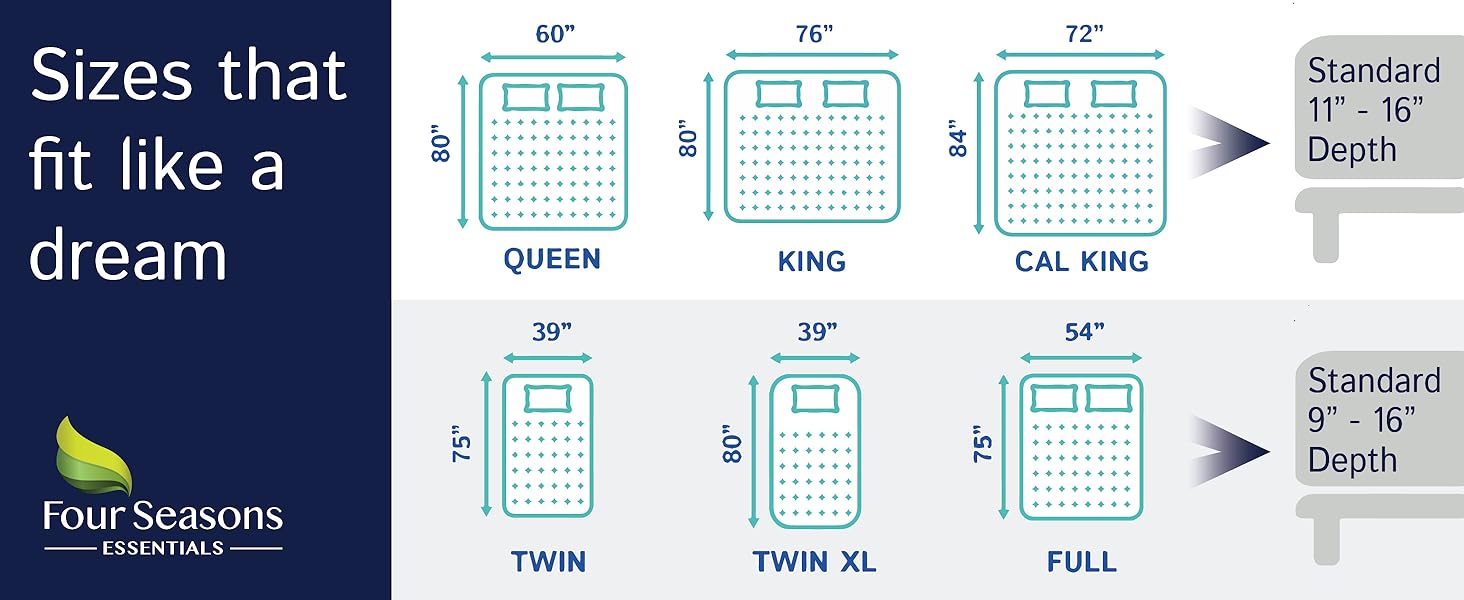 sizes twin twin xl full queen king cali king deep pocket to low profile