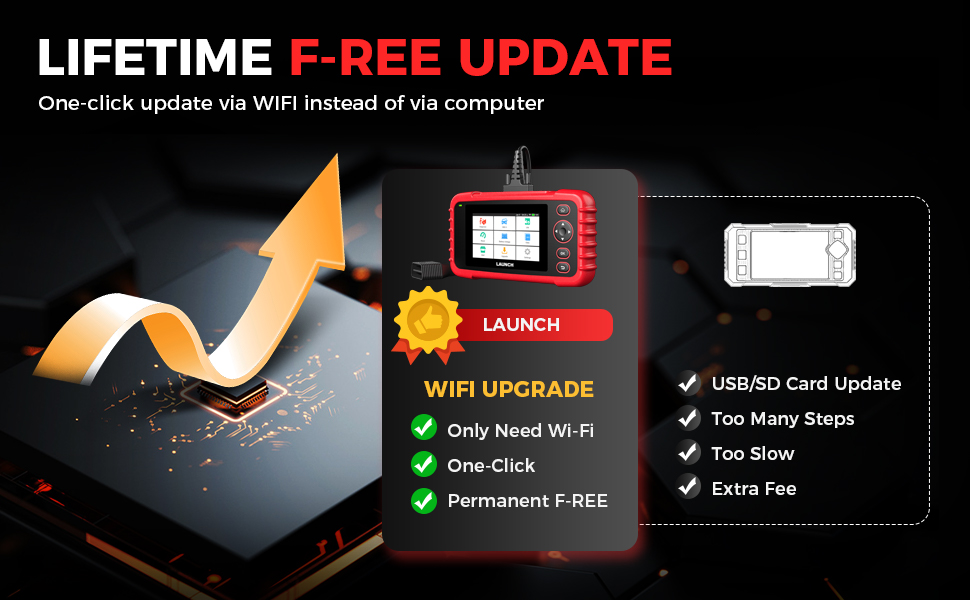 launch OBD2 SCANNER