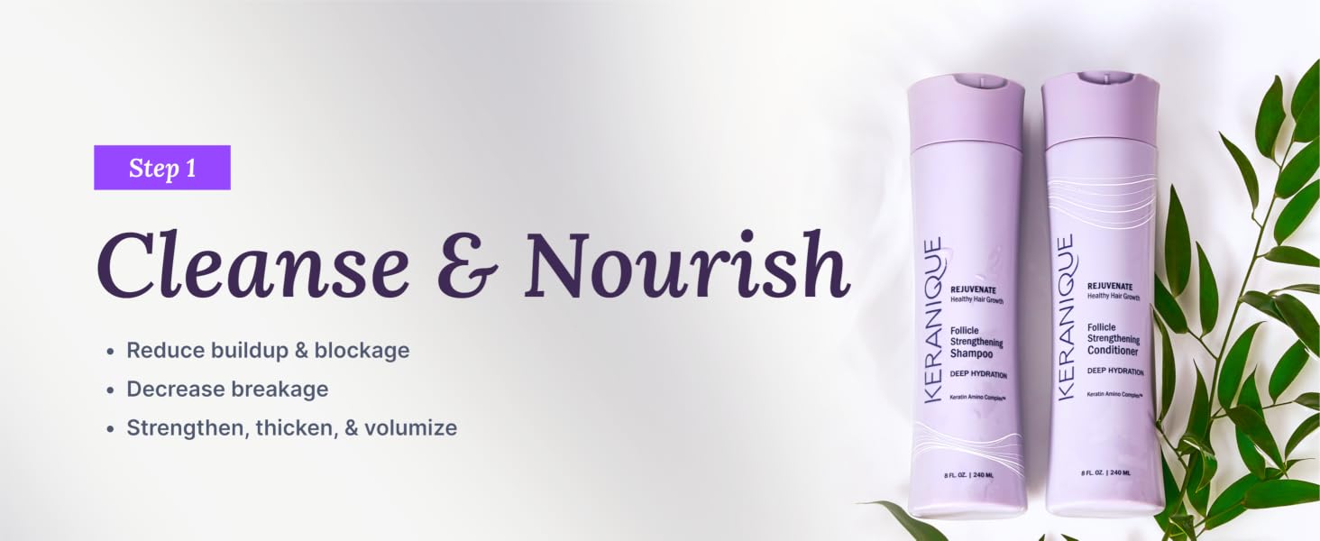 Shampoo for improving hair growth cycle and nourishing conditioner for reducing signs of shedding