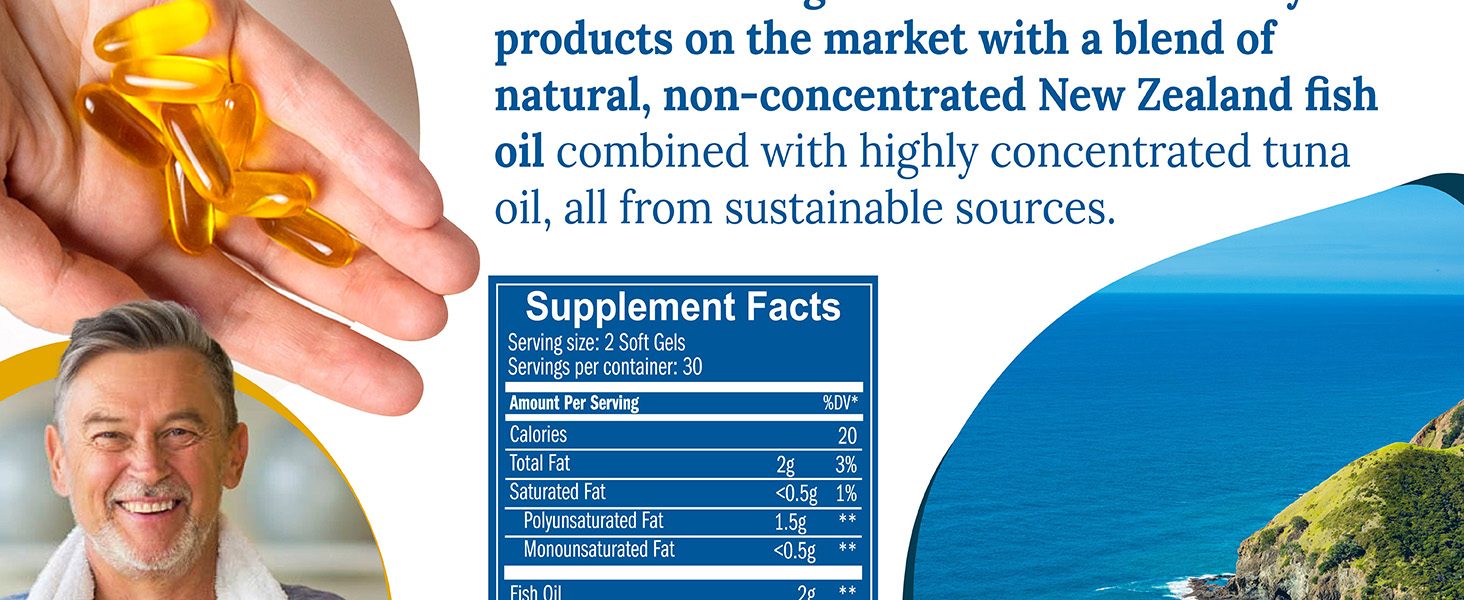 supplements, heart blood, pressure health support, cardiovascular, circulation, lower cholesterol