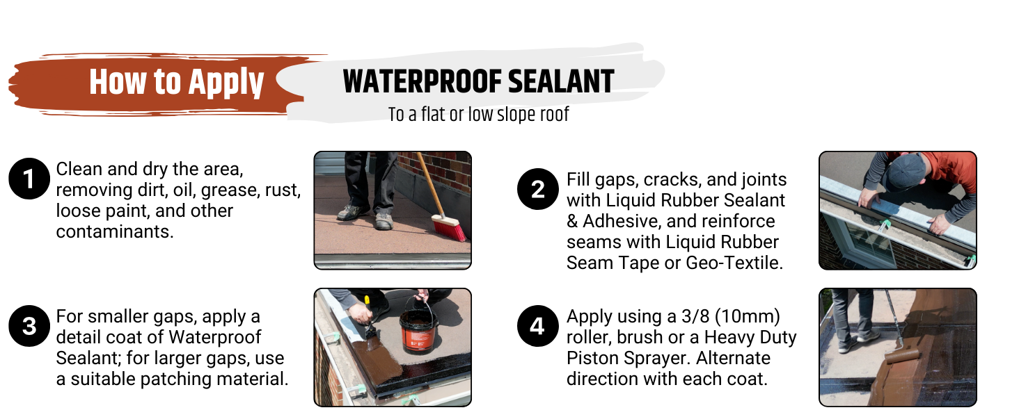 flexseal, liquid rubber sealant, roof patch sealant, waterproof paint, basement sealer