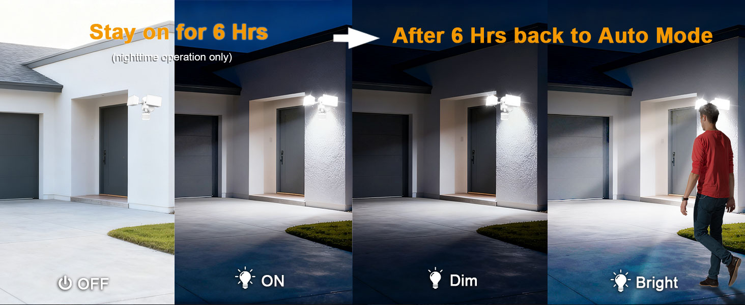 corded flood lights outdoor motion sensor hardwired sensor wall light 120V garage light indoor