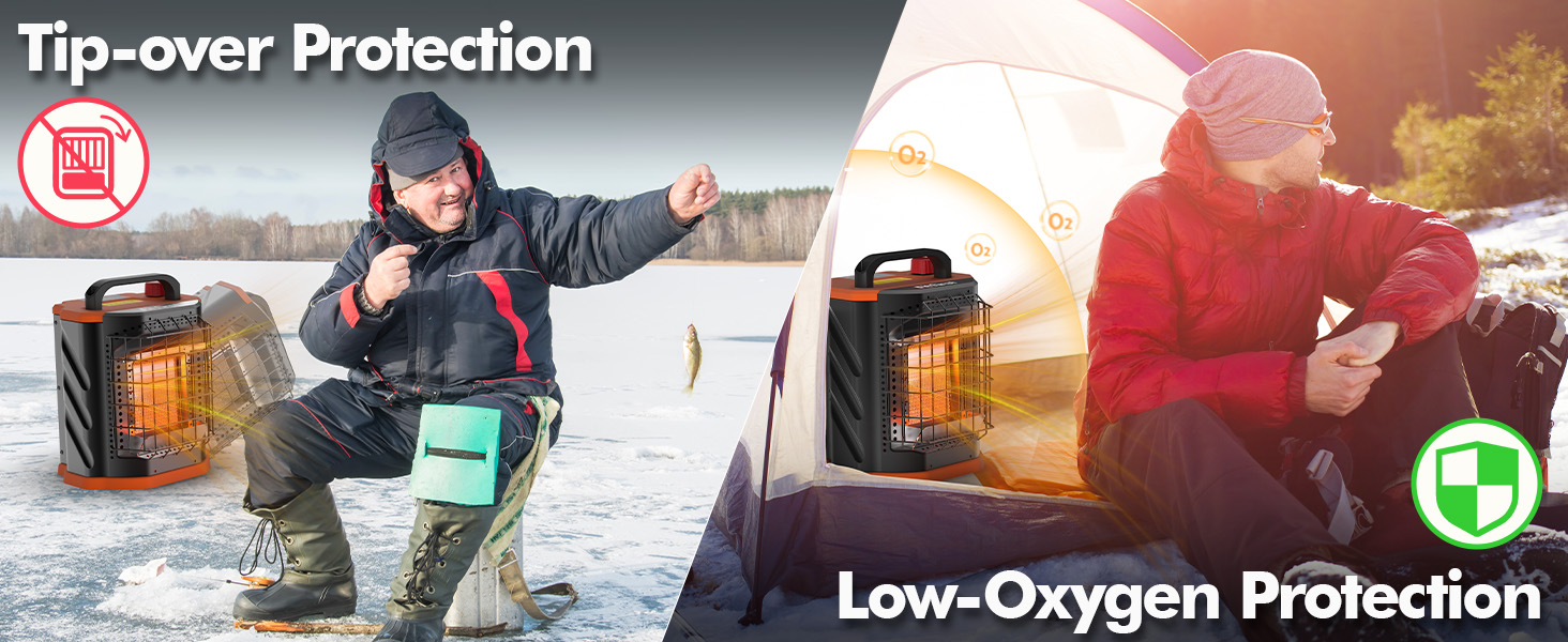 ventless propane heater