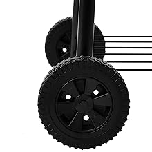 Wagon-style Wheels