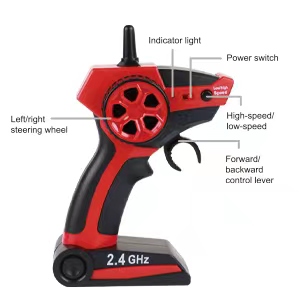 Red and black remote control for a 2.4GHz device, featuring steering wheel, power switch, speed control, and directional lever. Labeled diagram shows key components.
