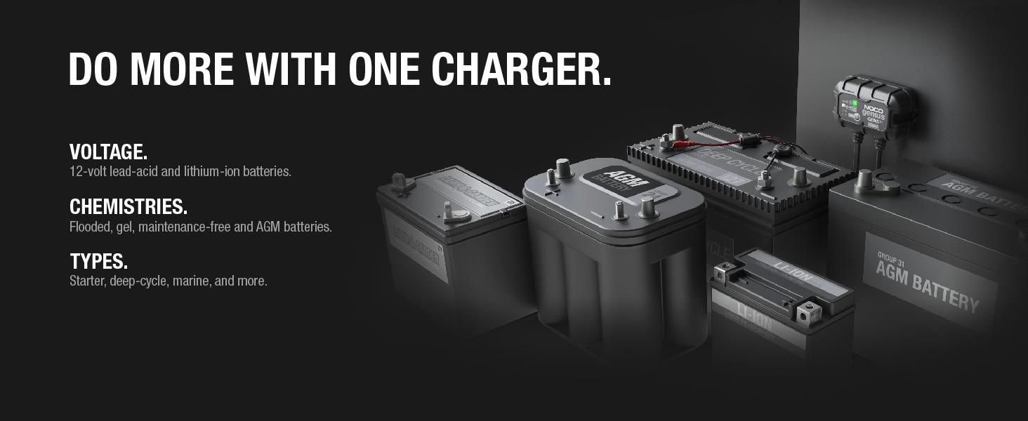 GEN5X1, 1-Bank, 5-Amp Fully-Automatic Smart Marine Charger, 12V Onboard Battery Charger