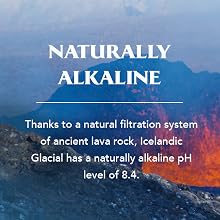 Water, Bottled, Natural, Spring, Sparkling, Flavored, Alkaline Carbon pH, Mineral, Glass, Plastic