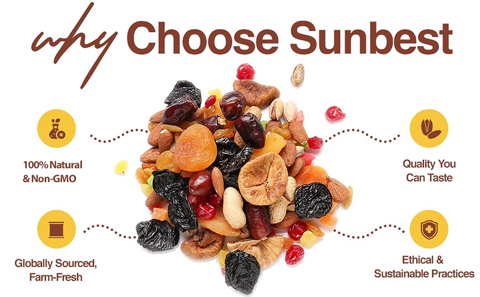sunbest natural product line