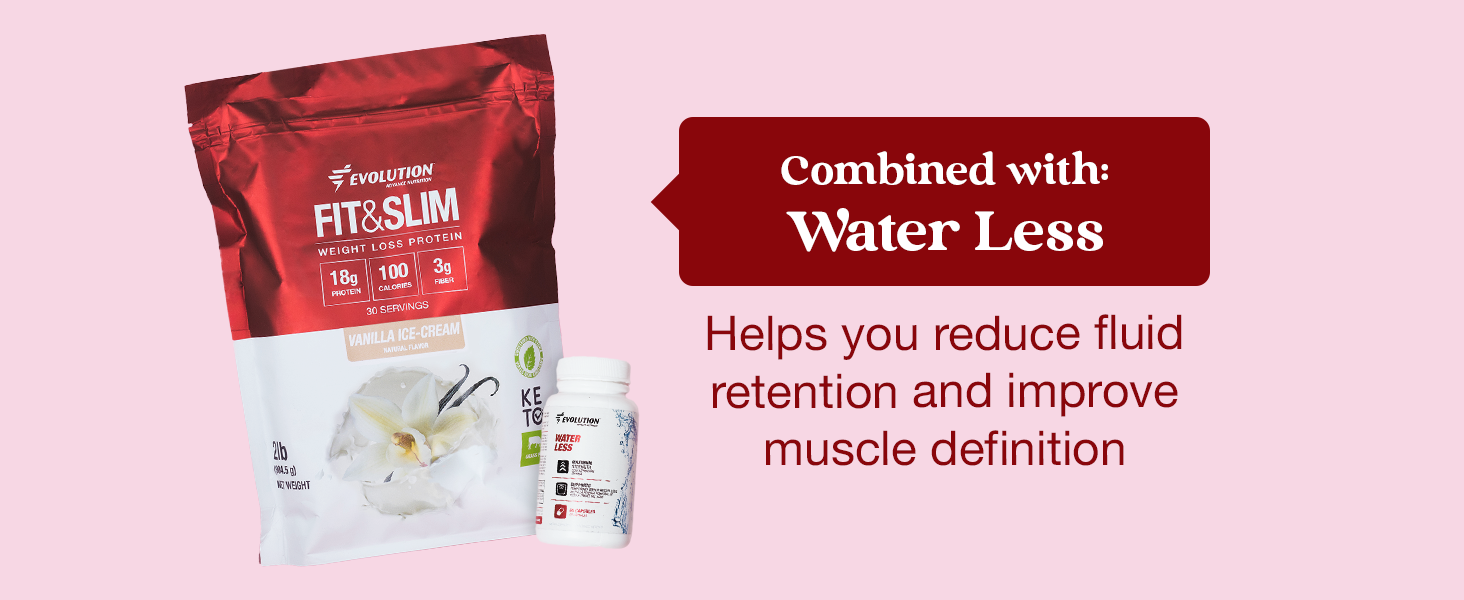 Fit&amp;Slim, Water Less, reduce fluid retention, muscle definition