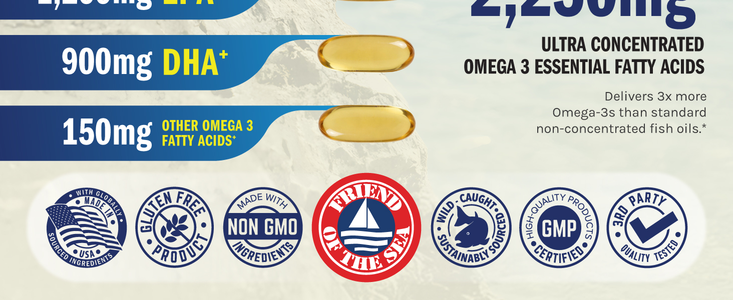 omega 3 supplement for women and men fish oil supplements essential fatty acids