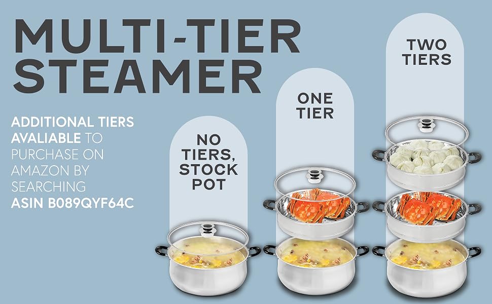 multi-tier steamer, base pot and 2 tiers, additional tier available to purchase ASIN B089QYF64C