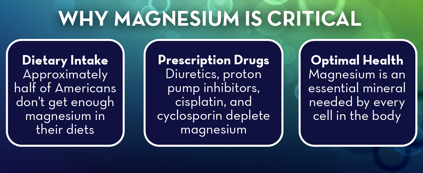 Magnesium