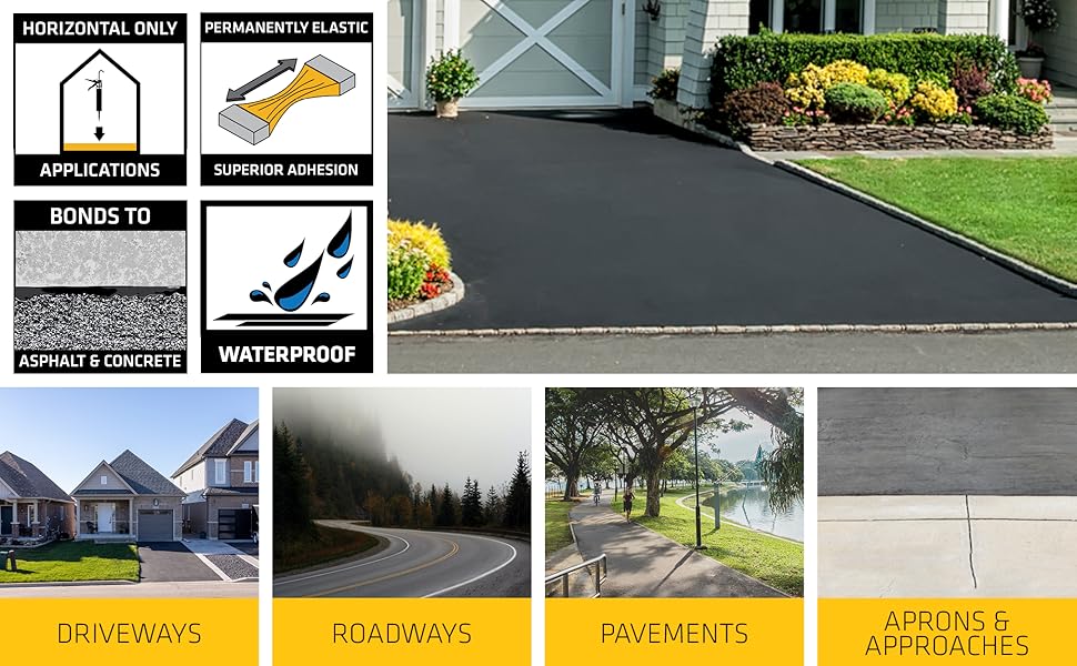 sikaflex 410 asphalt sealant