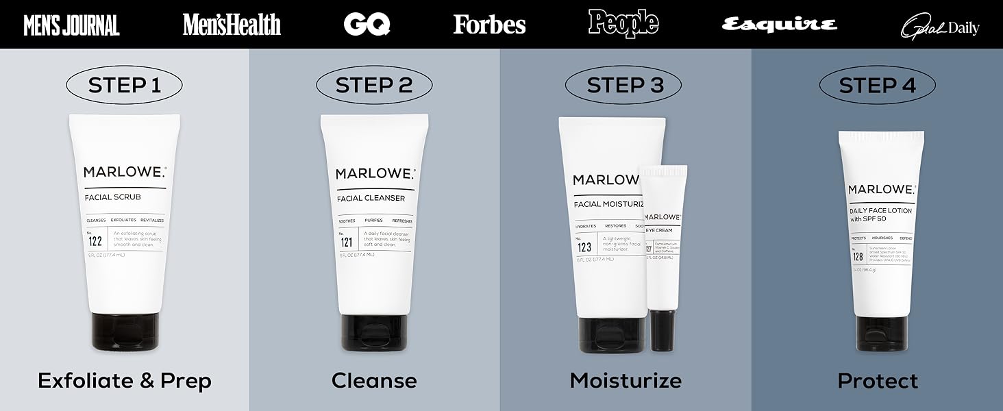 Skincare Routine