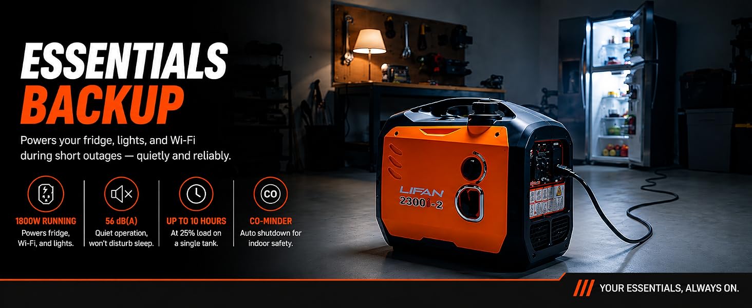 HOME BACKUP Dependable backup power when you need it most. Quietly protecting your essentials.