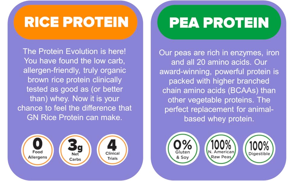 rice &amp; pea